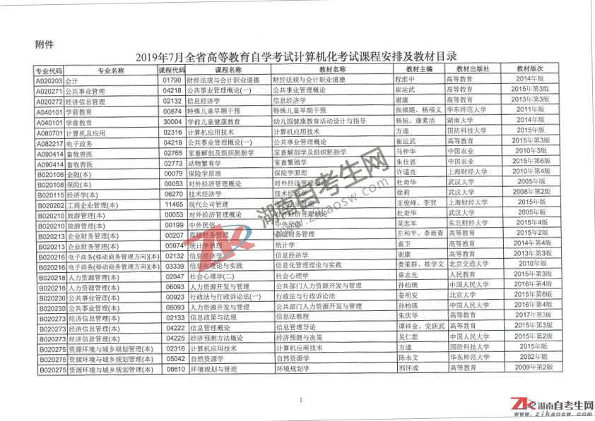 2019年7月湖南自考机考课程安排及教材目录